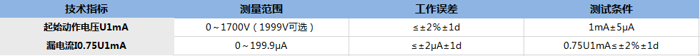防雷元件测试仪技术指标01.png 防雷元件测试仪技术指标01.png