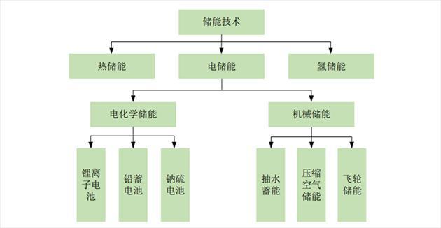 下载.jpg