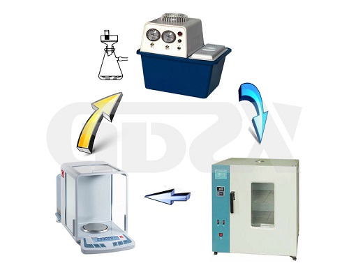 ZX-HM-Insulator-non-soluble-deposit-density-Tester.jpg