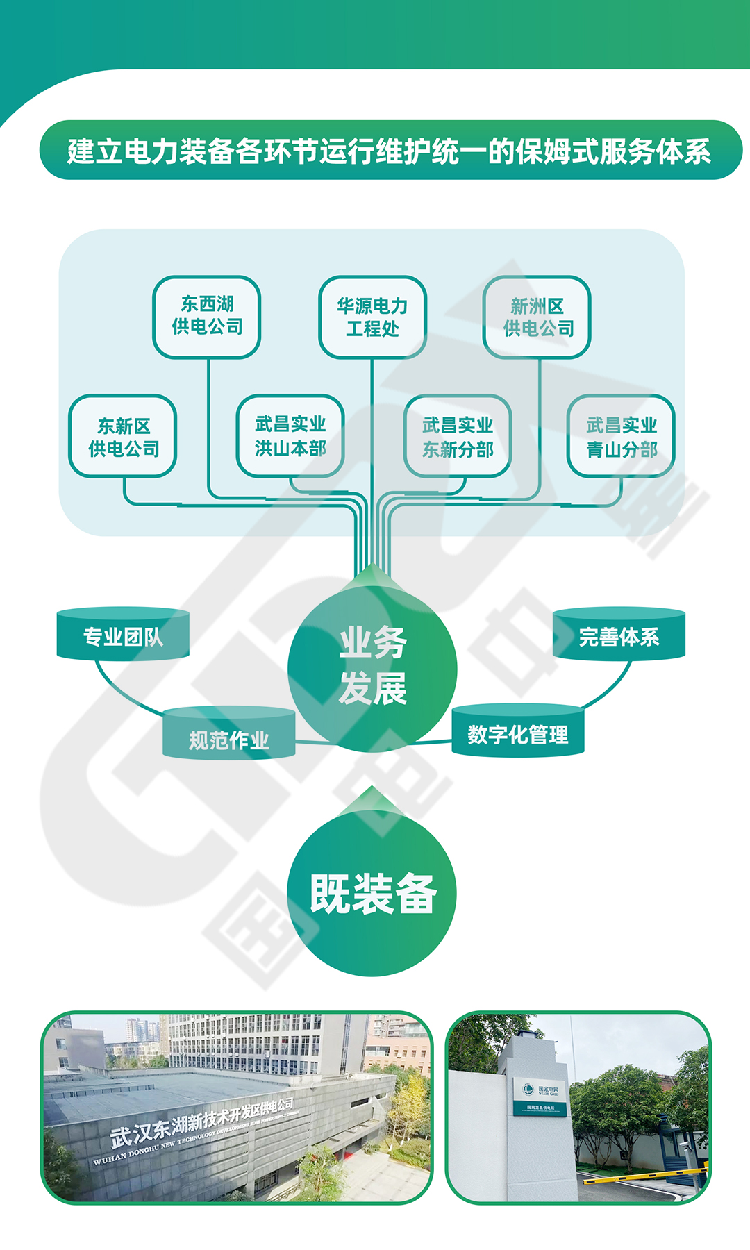 万博官网网页版首页
电力维保设备服务体系