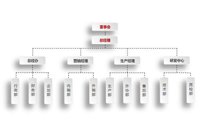 万博官网网页版首页
宣传片.jpg